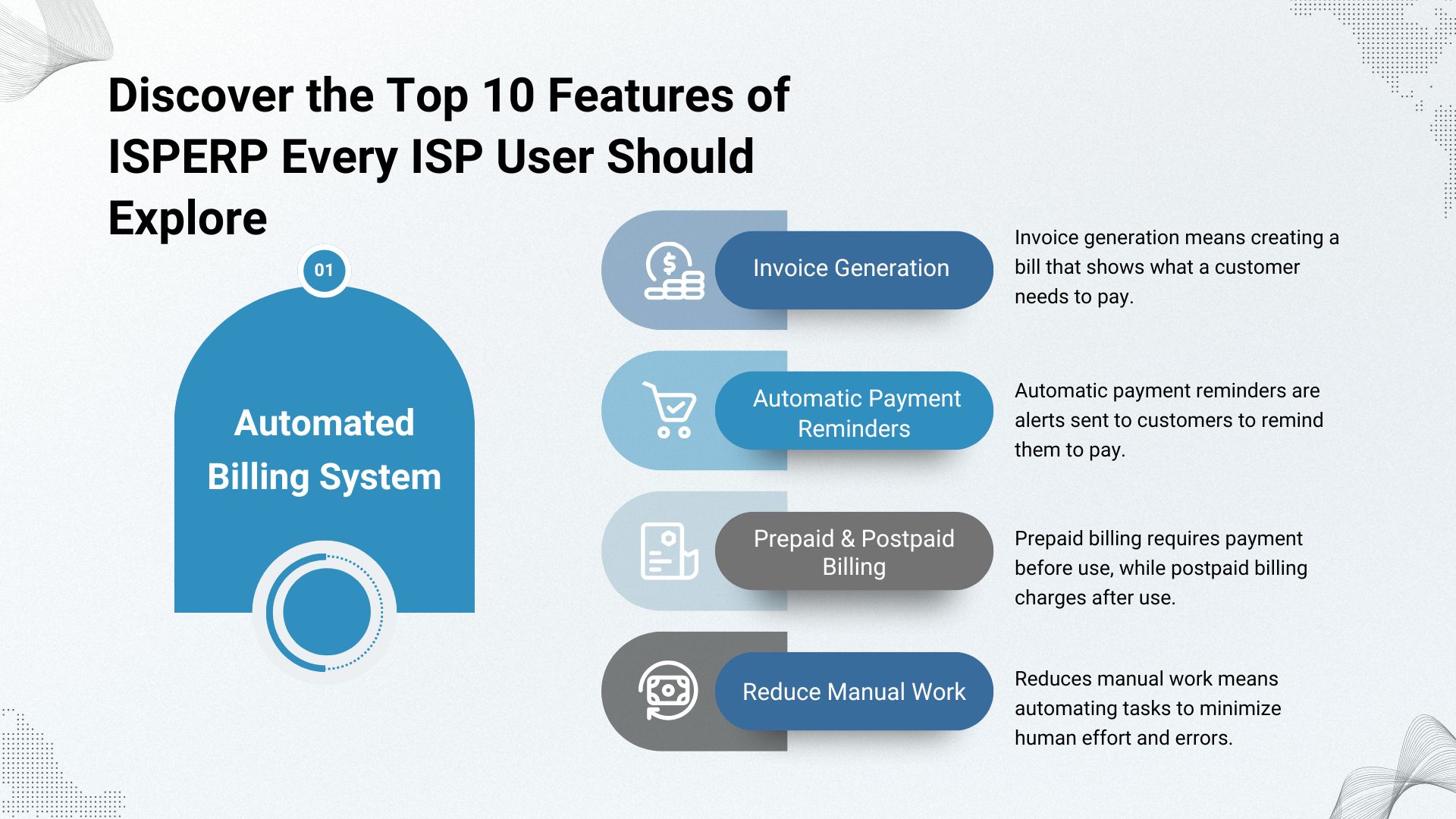 Discover the Top 10 Features of ISPERP Every ISP User Should Explore #1